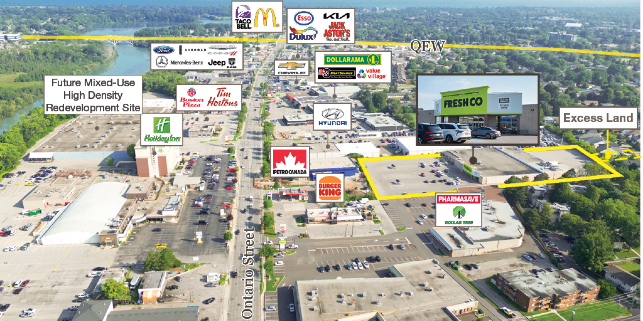 Aerial Photo of 318 Ontario Street with property outline and nearby retailers