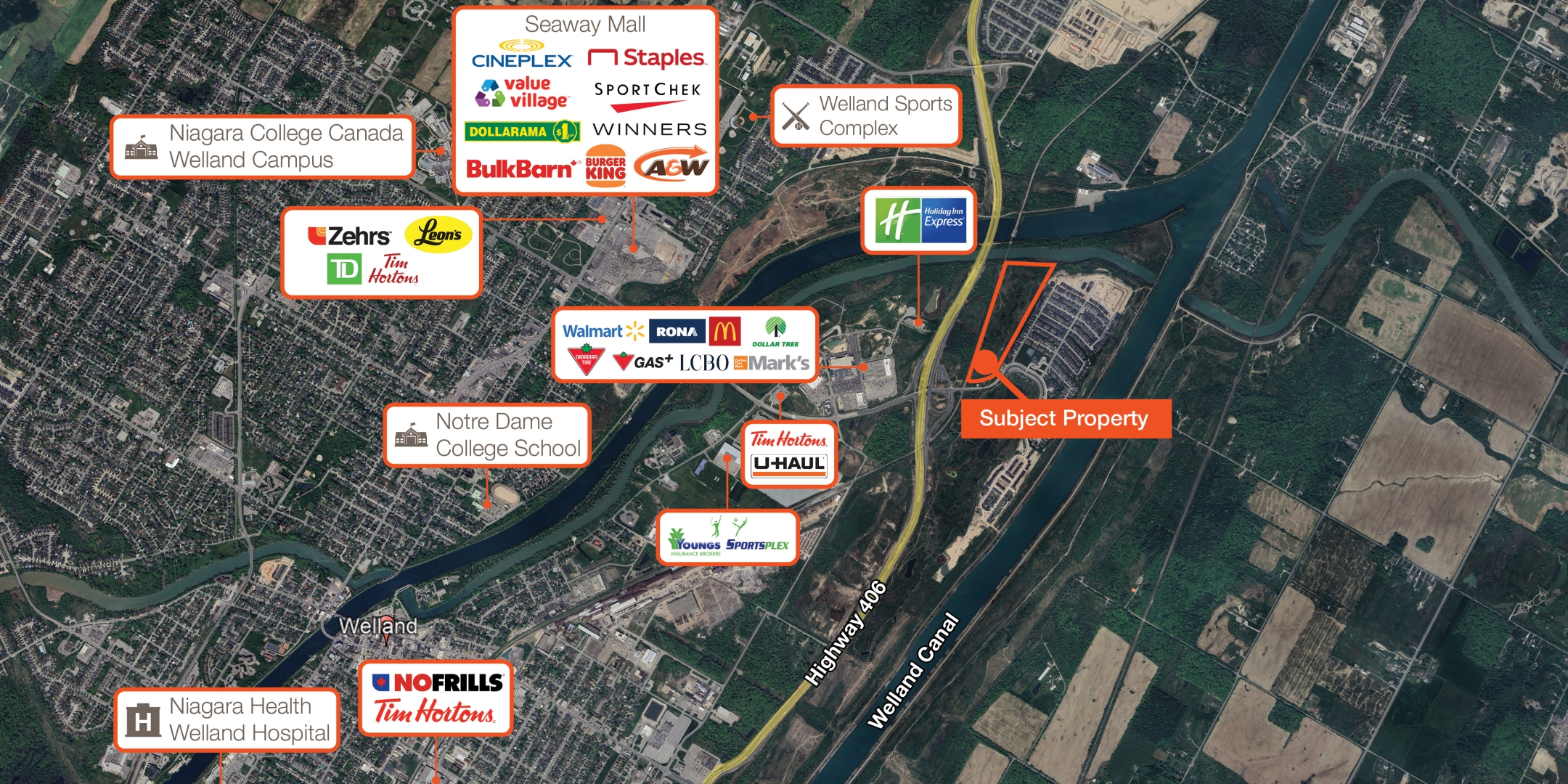 289 Daimler Parkway North Parcel Nearby Amenities